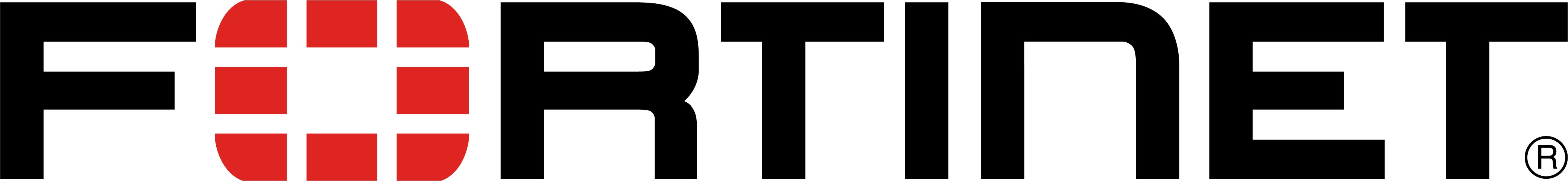 Fortinet