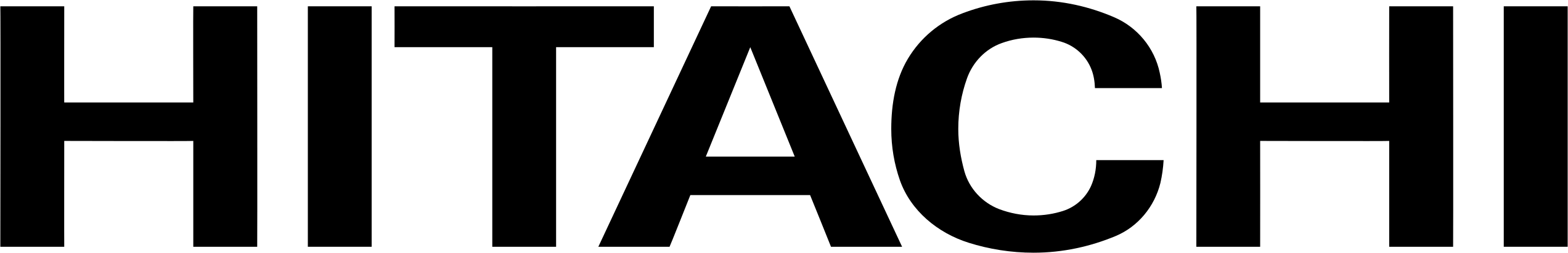 Hitachi Hi-Rel Power Electronics