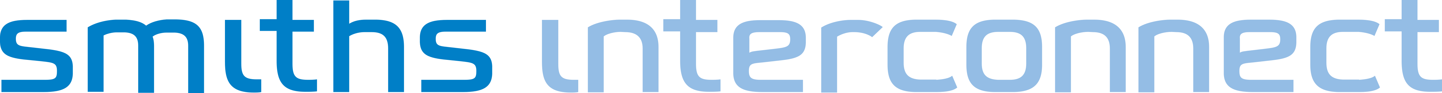 Smiths Interconnect