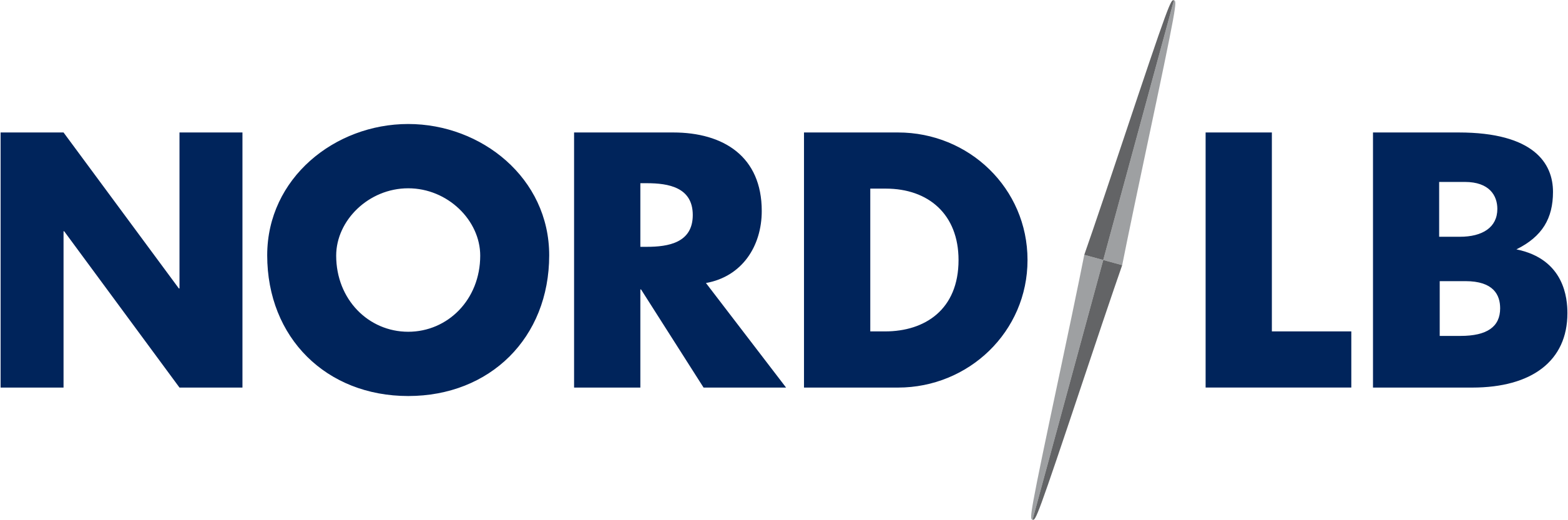 Norddeutsche Landesbank