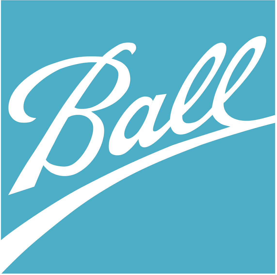 Ball Corporation