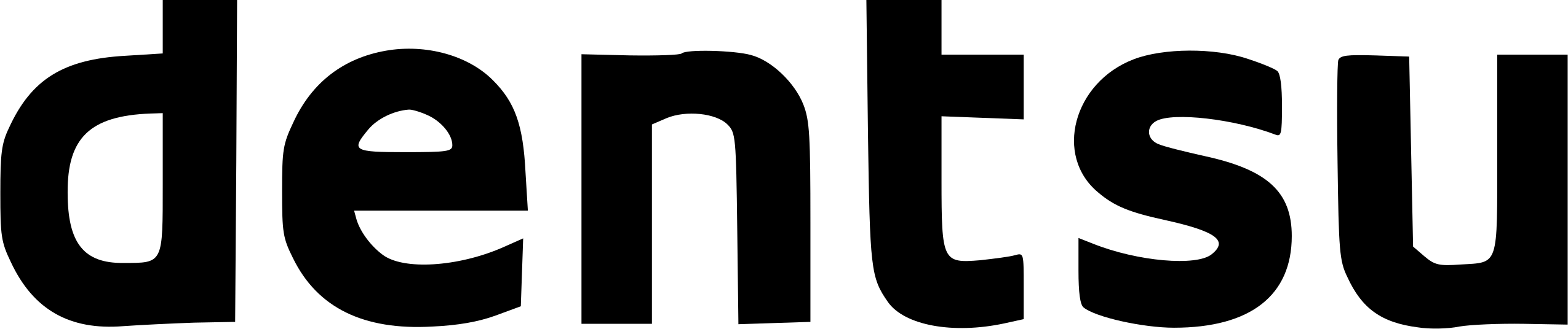 dentsu