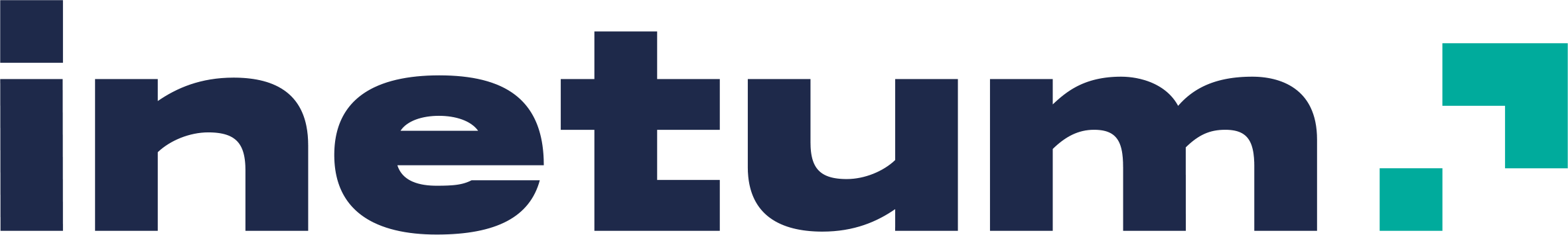 Inetum