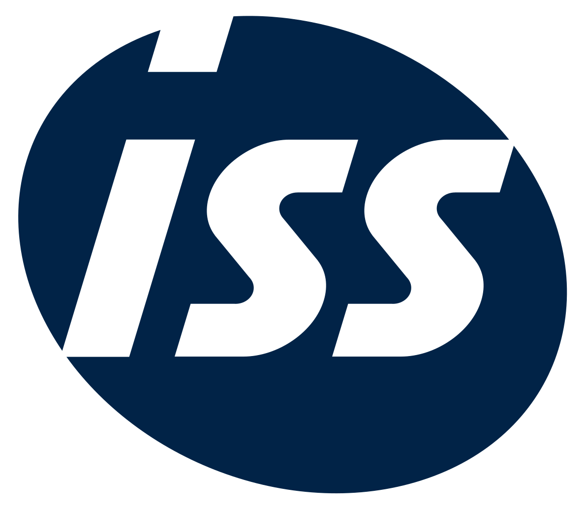 ISS Facility Services