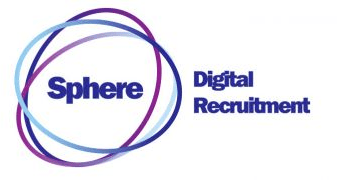 Contract – Account Director- £350pd