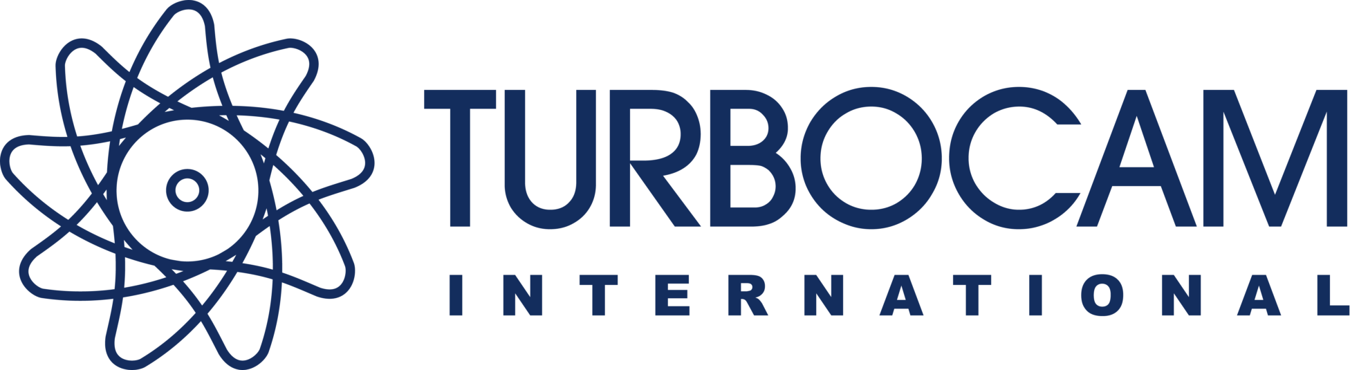 Turbocam International