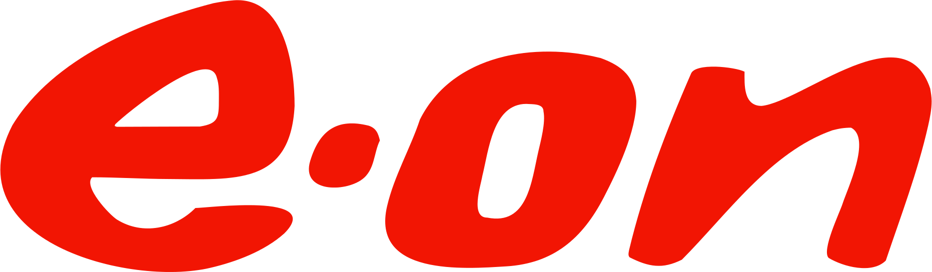 E.ON
