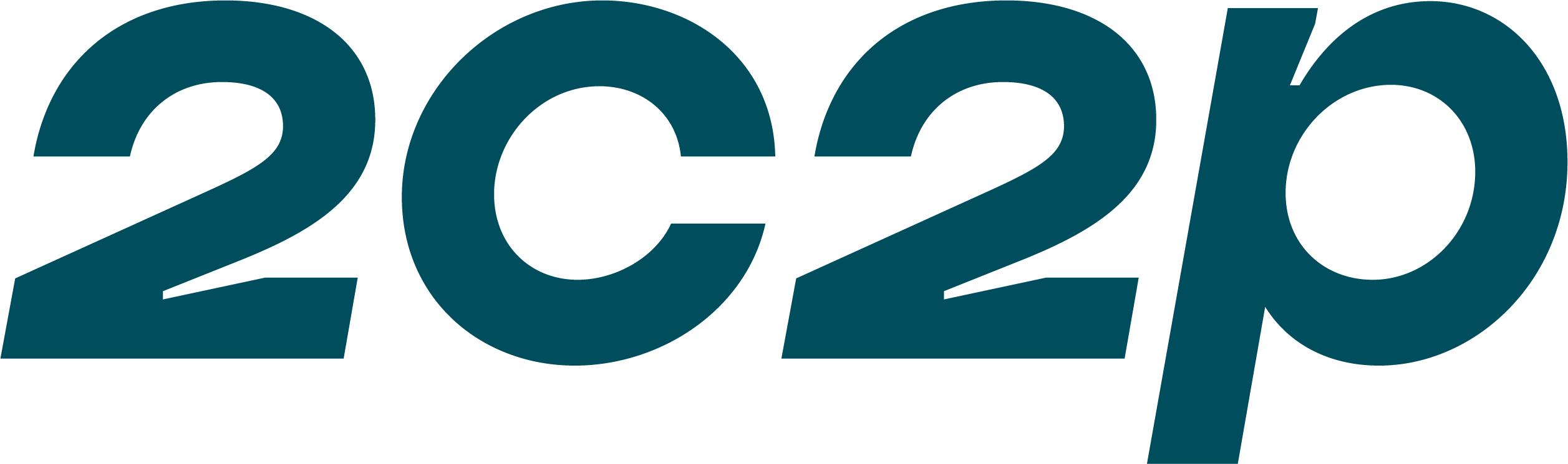 2C2P