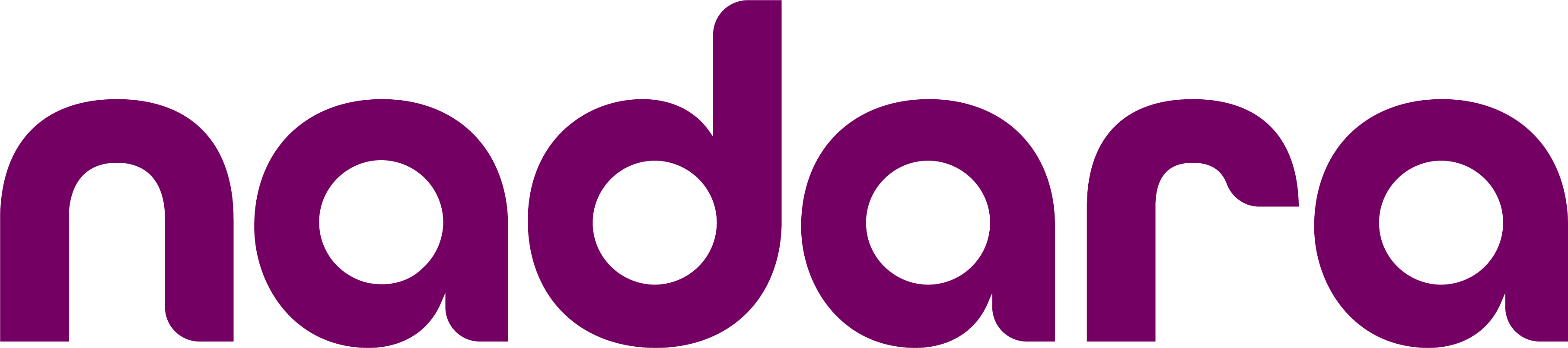 Nadara