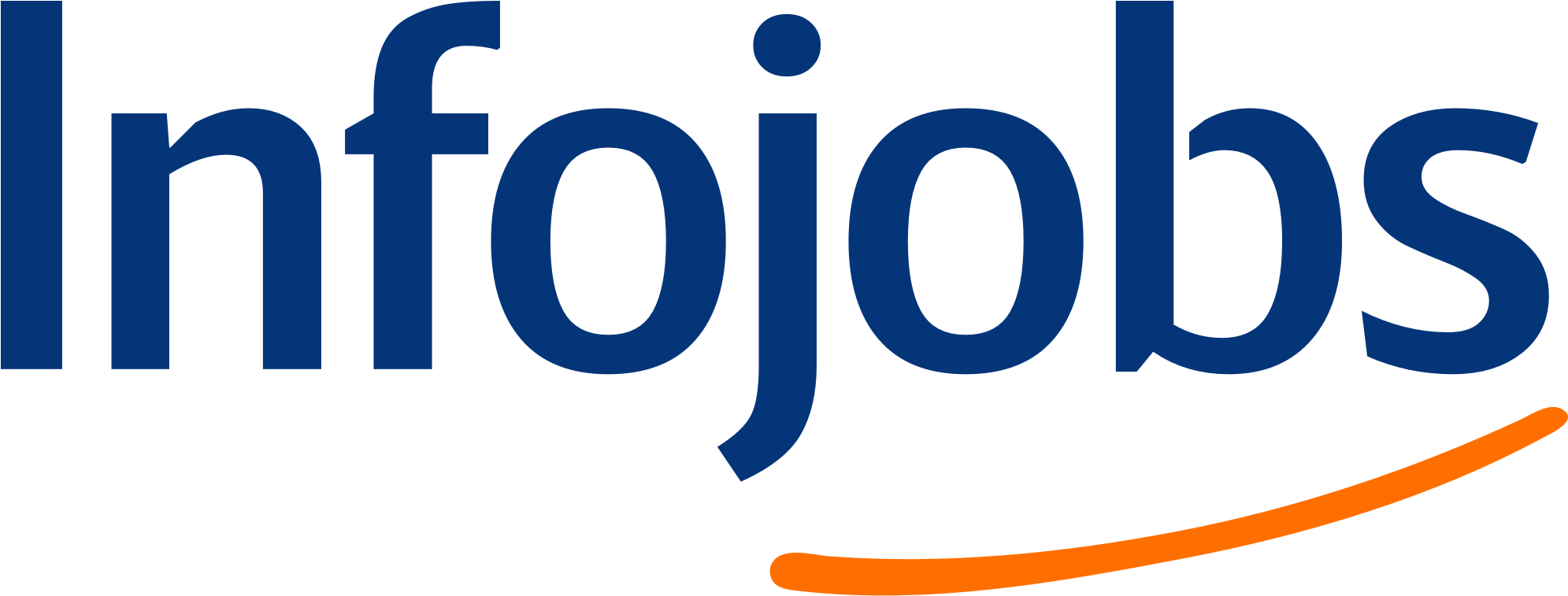 Infojobs
