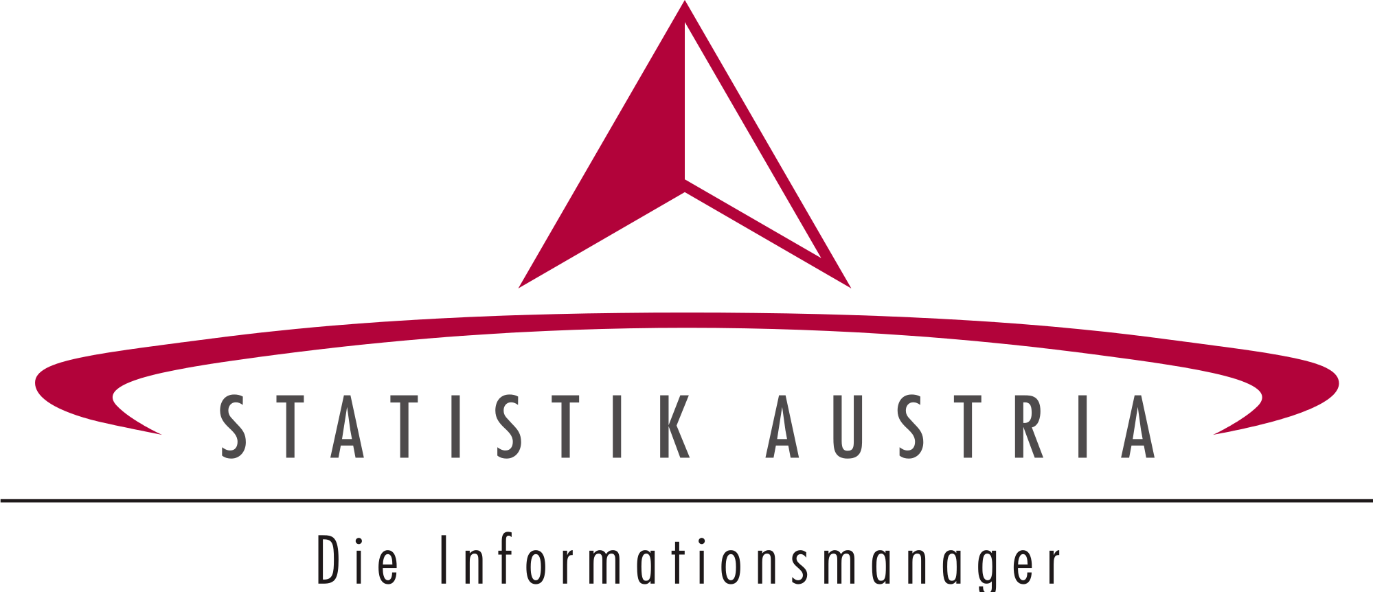 Bundesanstalt Statistik Österreich