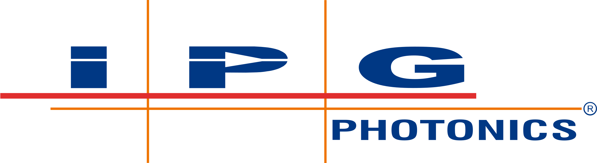 IPG Photonics Corporation