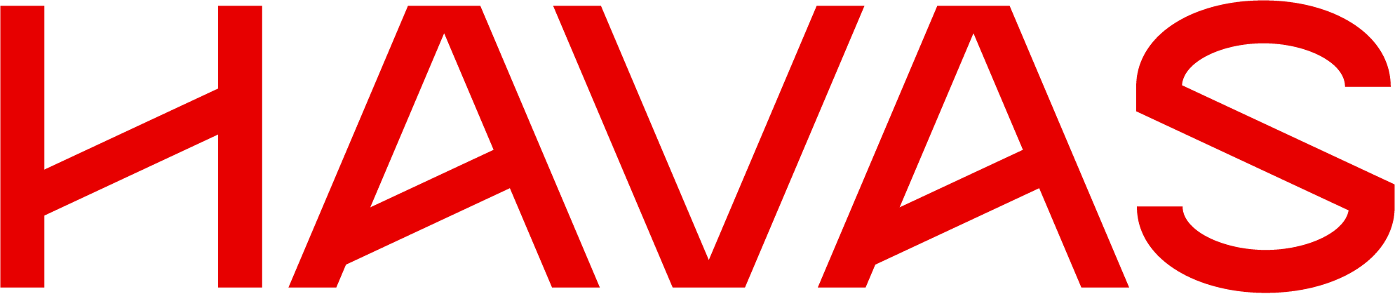 Havas