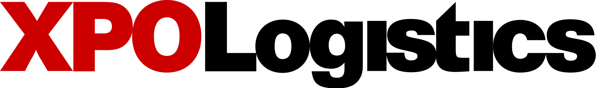 XPO Logistics