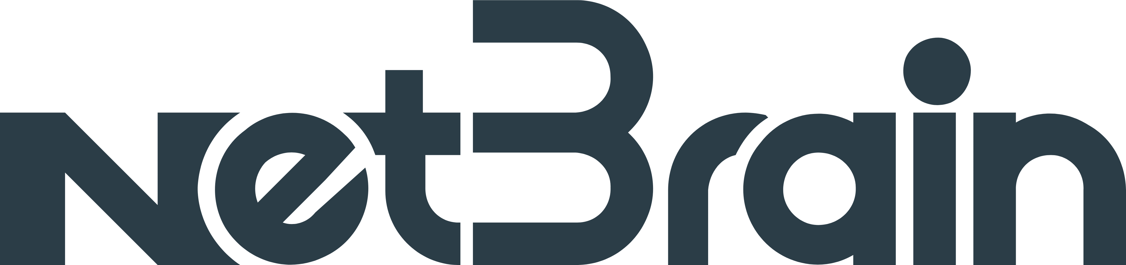 NetBrain Technologies