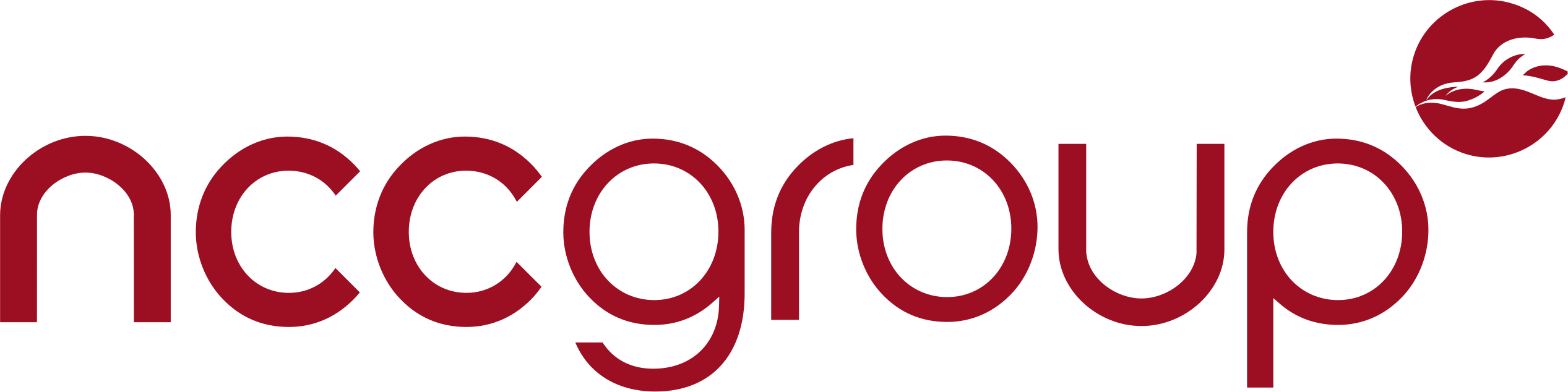 NCC Group