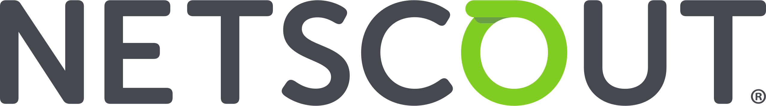 NETSCOUT