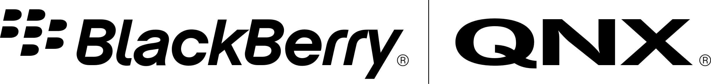 BlackBerry QNX
