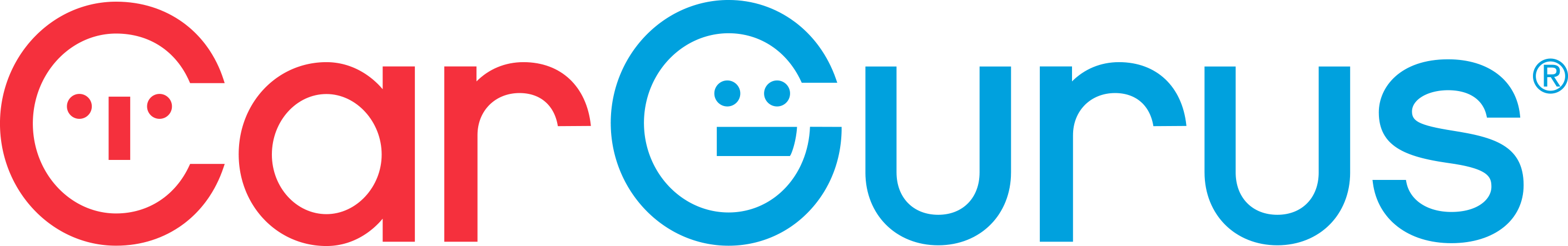 CarGurus
