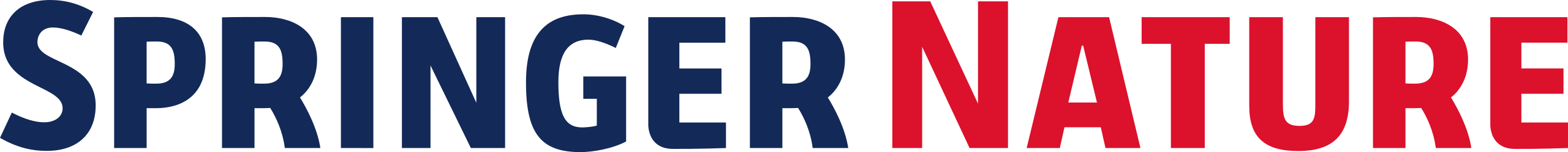 Springer Nature