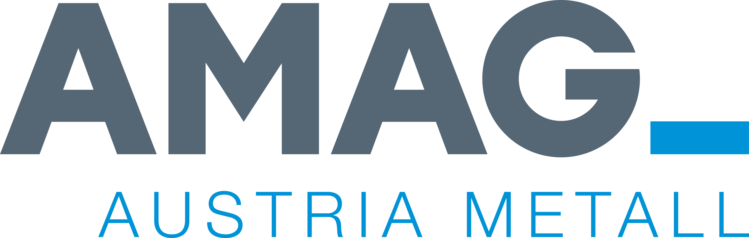 AMAG