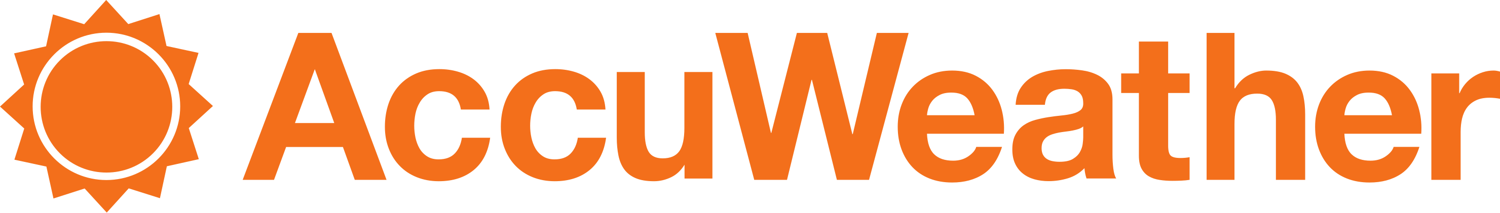 AccuWeather