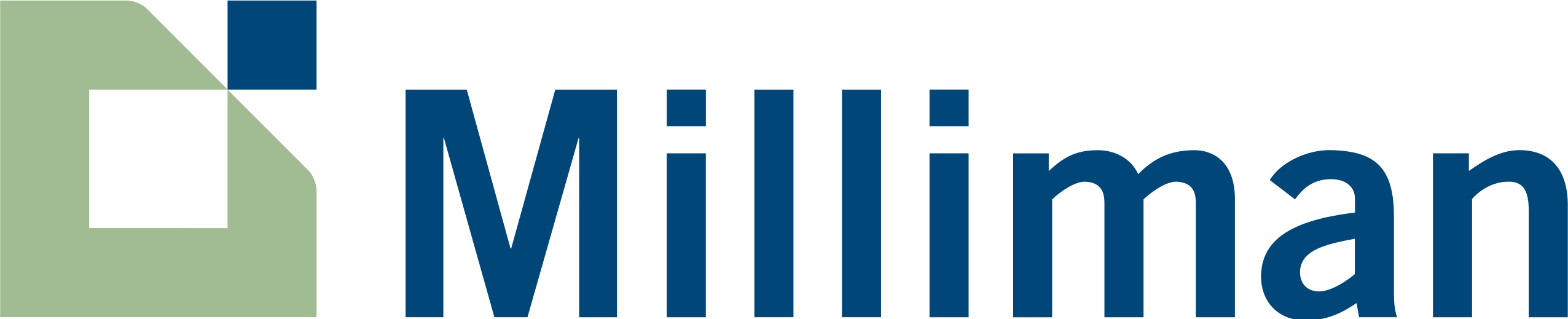 Milliman