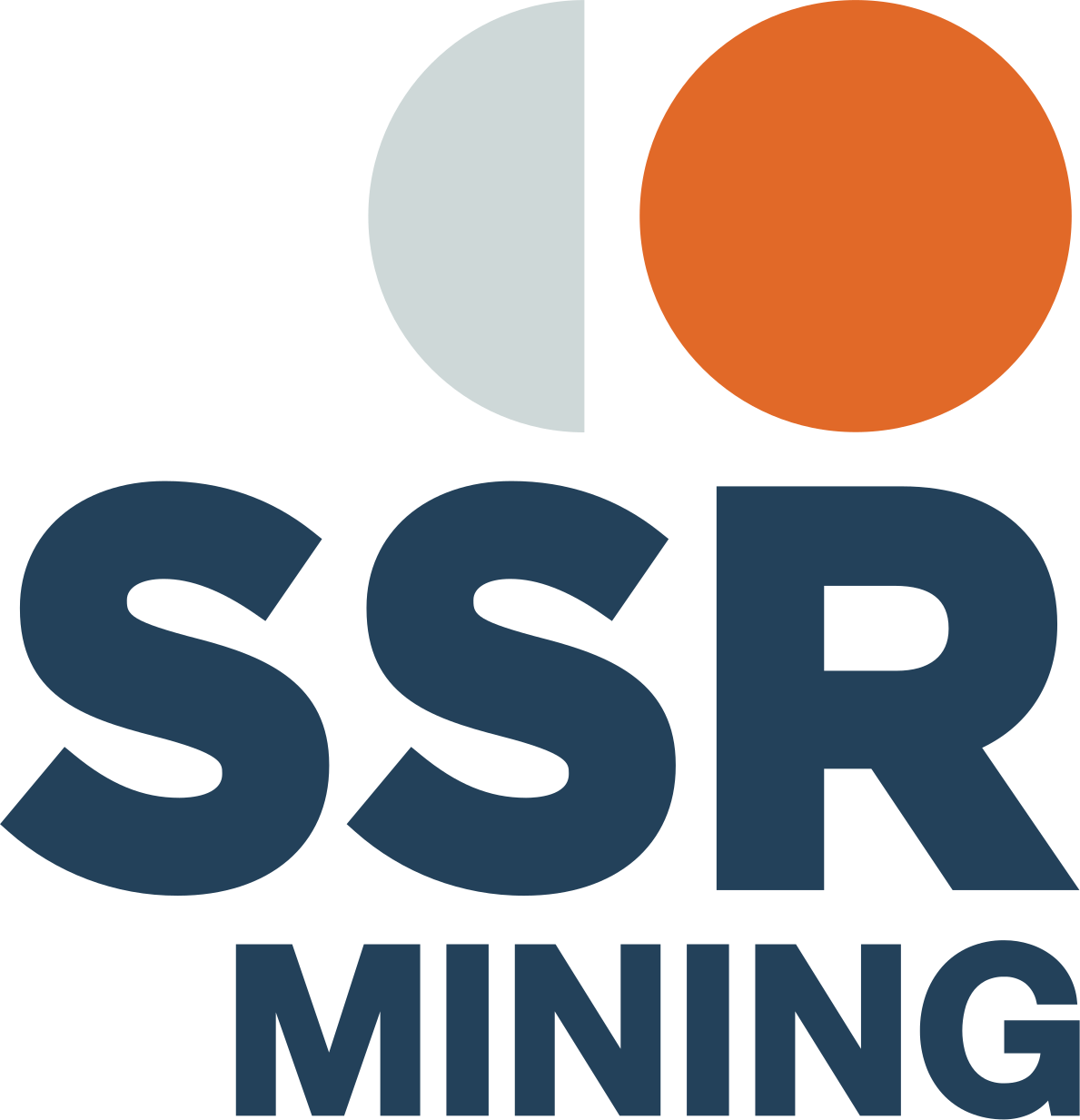 SSR Mining