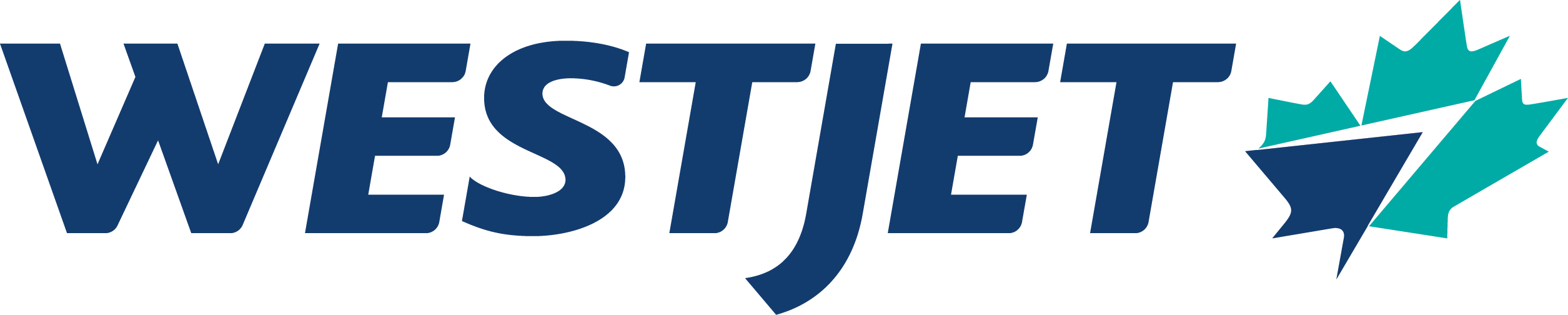 Sr Analyst – FP&A