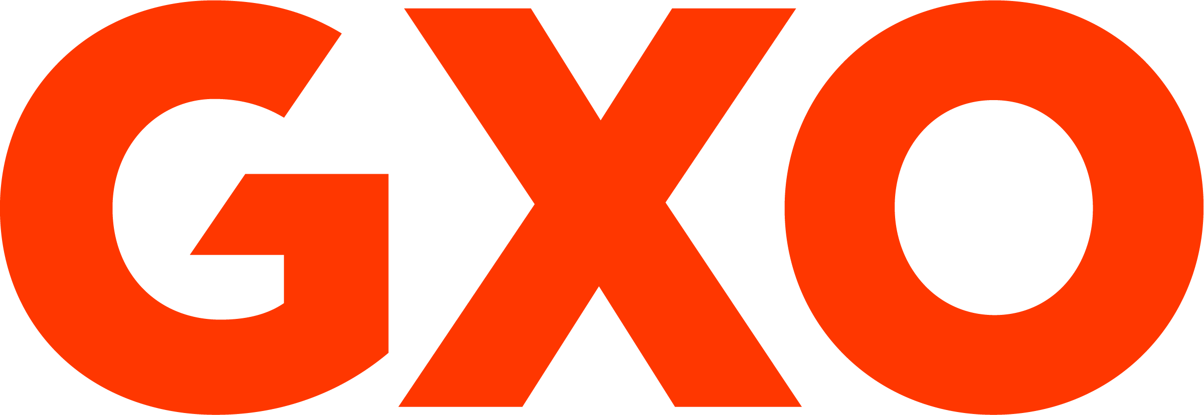 GXO Logistics