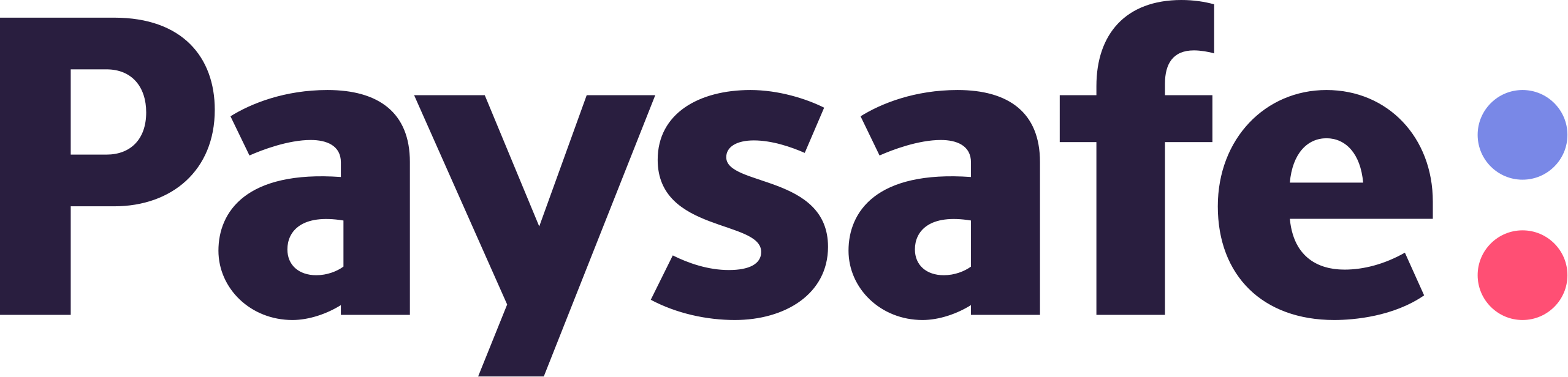 Paysafe
