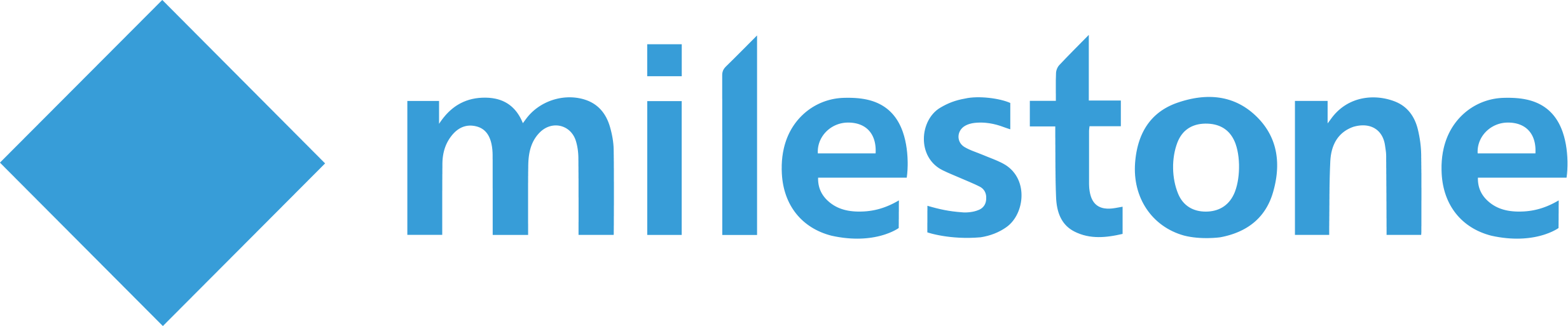 Milestone Systems