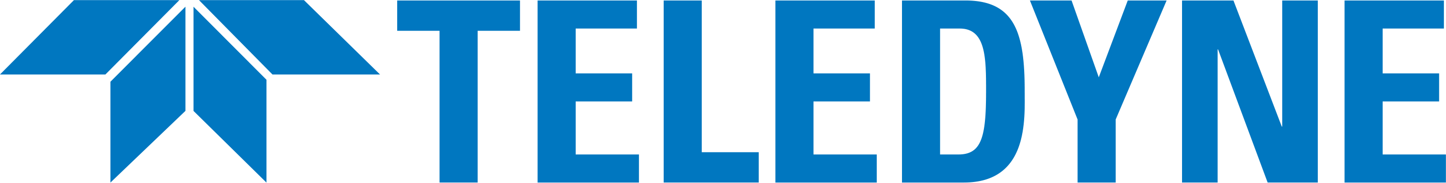 Teledyne Raises Profit Outlook Following Strong Second Quarter