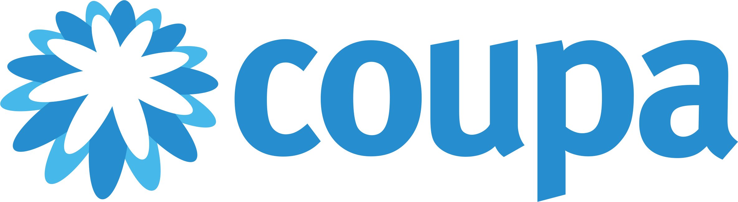 Coupa Software
