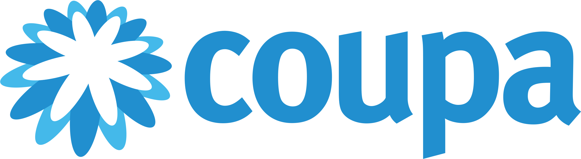 Coupa Software