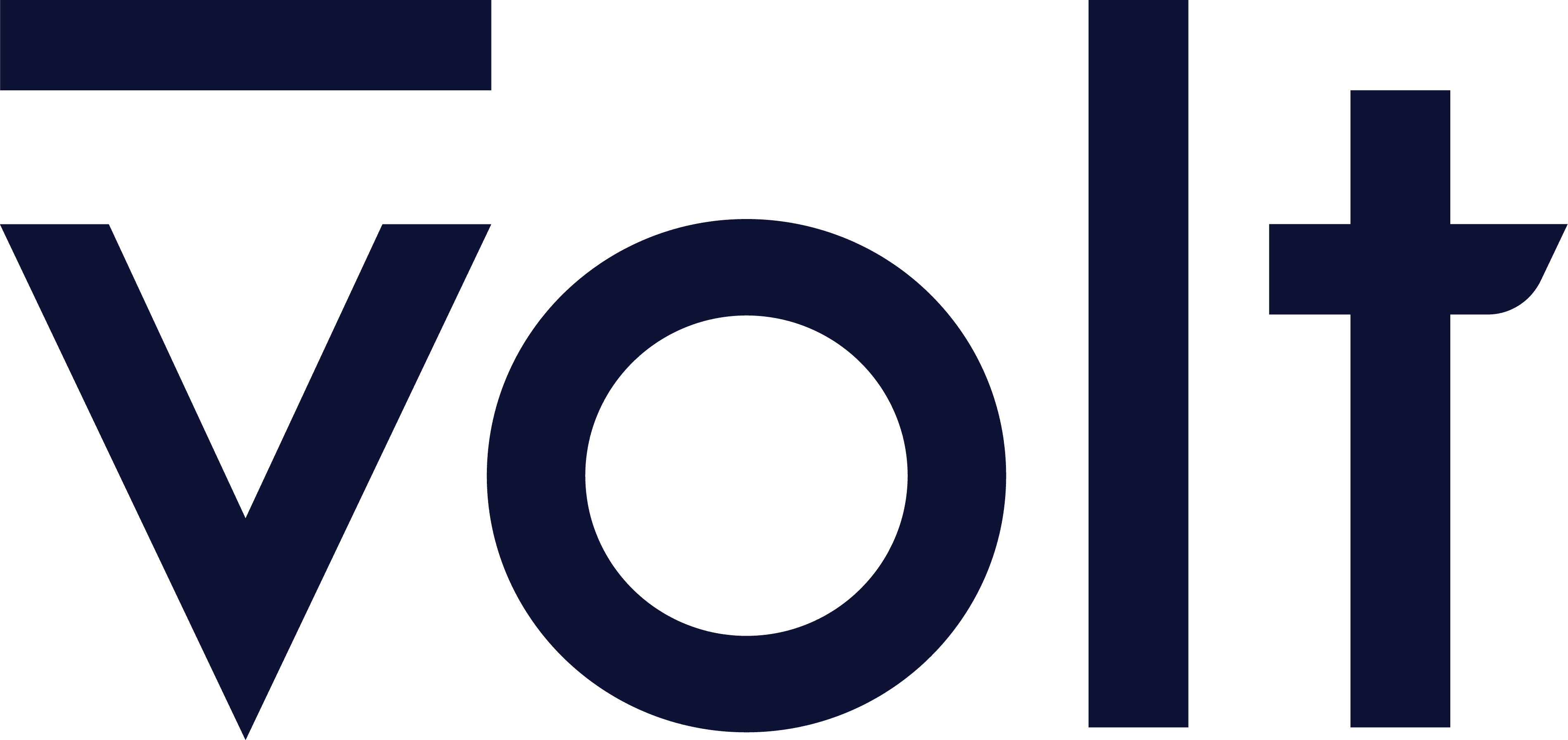 Volt.io