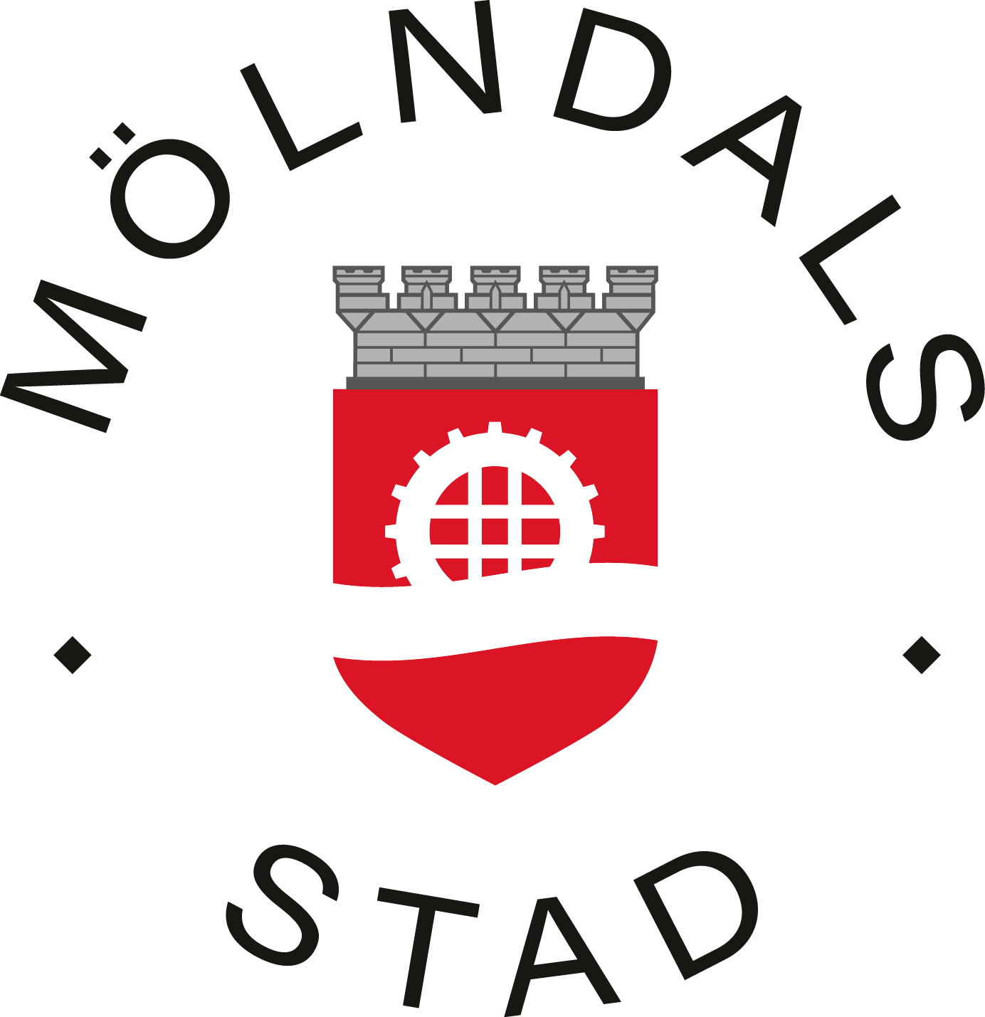 Mölndals stad