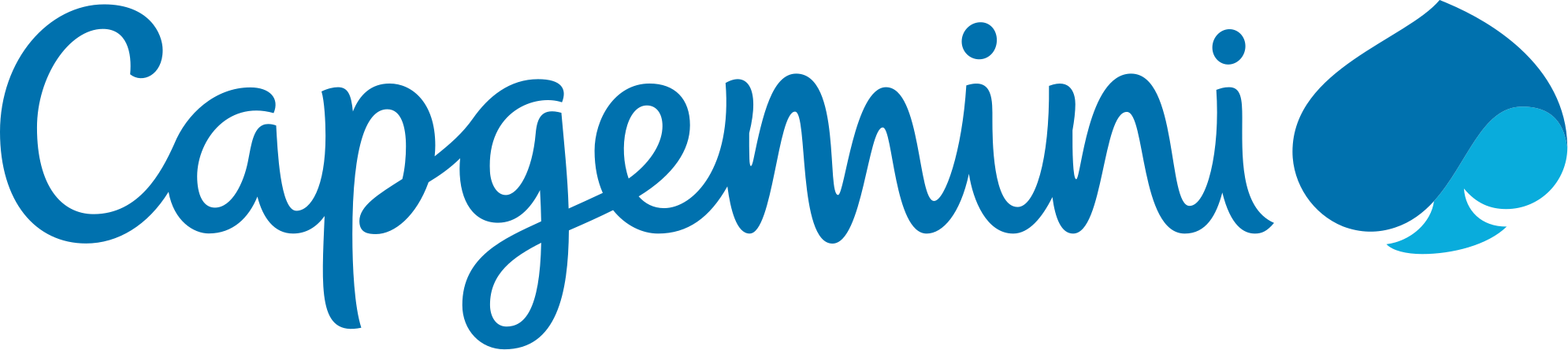 Capgemini