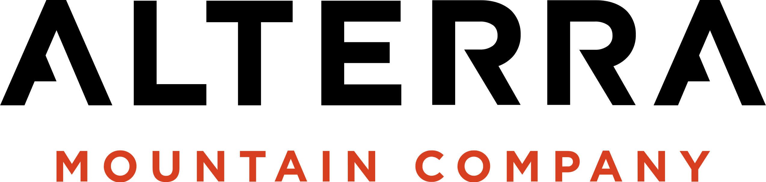Alterra Mountain Company