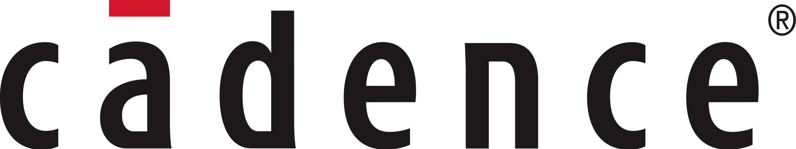 Cadence Design Systems