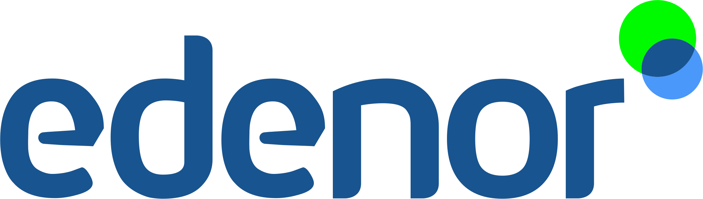 Edenor