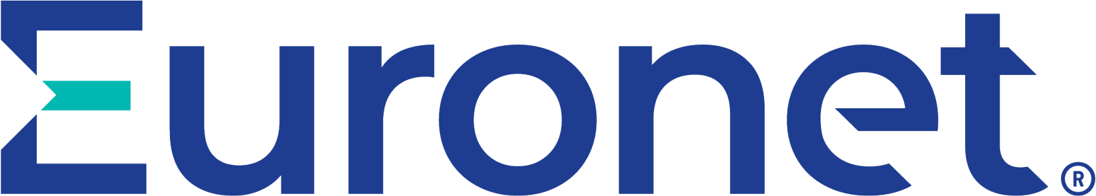 Euronet Worldwide