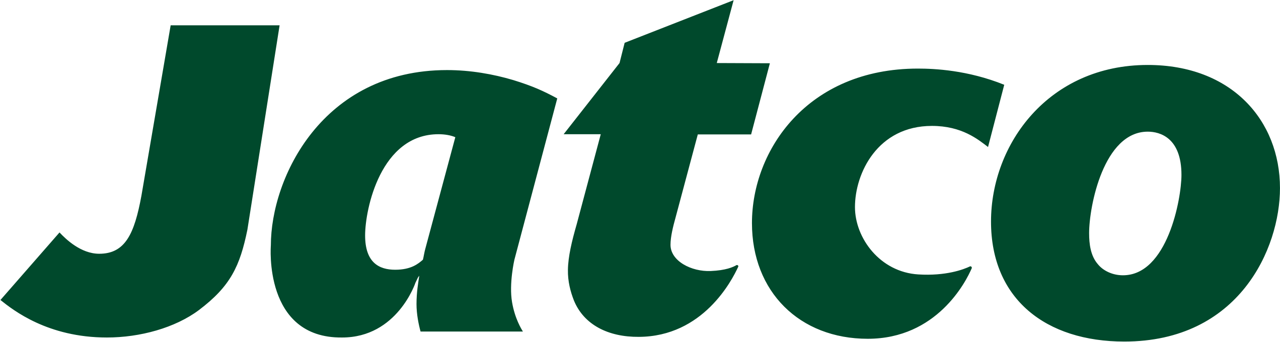 Jatco