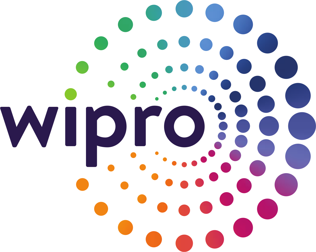 Wipro