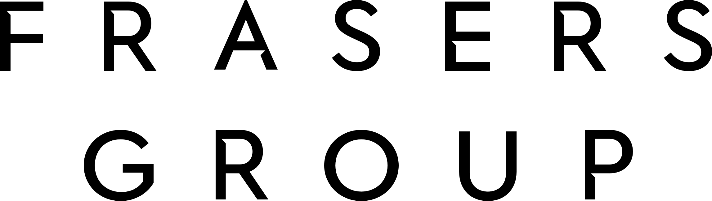 Frasers Group