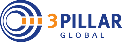 3Pillar Global