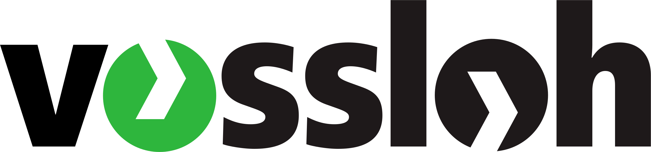 Vossloh