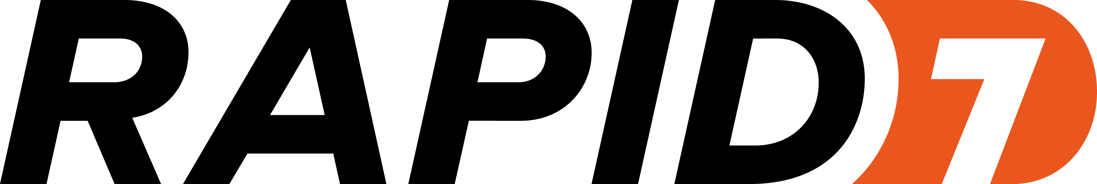 Rapid7