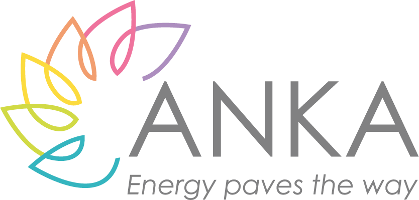 Anka