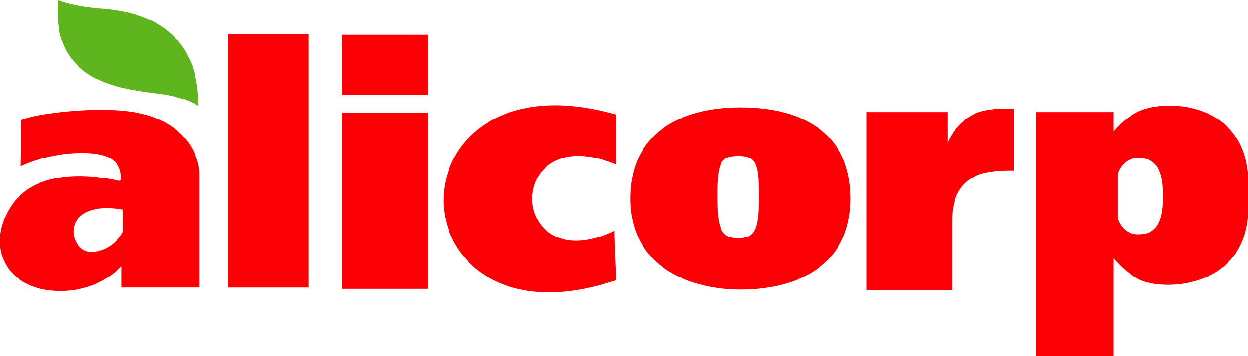 Alicorp